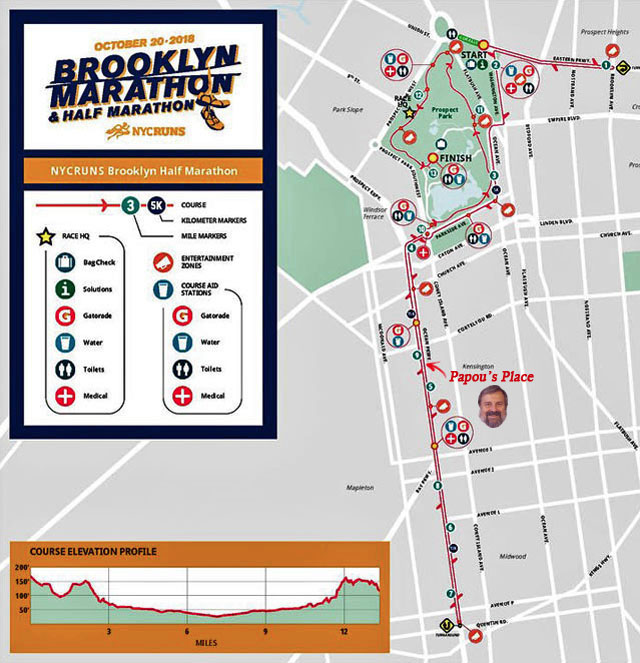 Map for the October 2018 NYCRUNS Brooklyn Half-Marathon